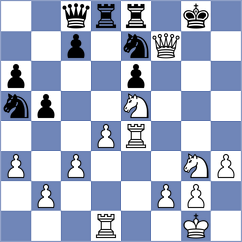 Maltese - Ugorek (chess.com INT, 2025)