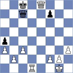 Varini - Gorjan (Portoroz, 2003)