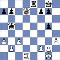 Echeverria Bravo - Ortiz Noguera (Chess.com INT, 2020)