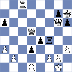 Acioli - Calderin Gonzalez (chess.com INT, 2023)