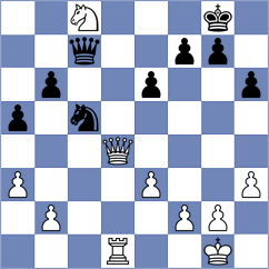 Sorokobjagin - Baches Garcia (Chess.com INT, 2020)