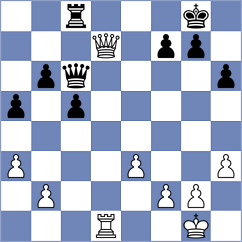 Jiang - Jin (Ji'an CHN, 2025)