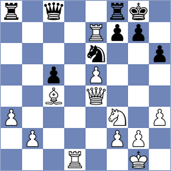 Metin - Hariharan (chess.com INT, 2025)