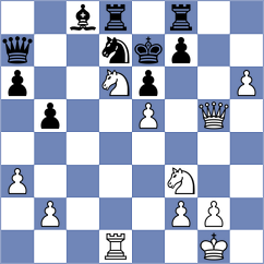 Dong Khanh Linh - Castillo Pena (chess.com INT, 2023)