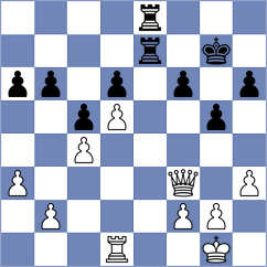 Bone - Habinski (Playchess.com INT, 2020)