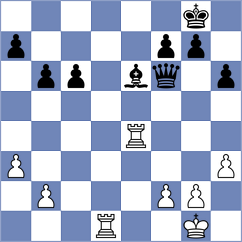 Radnaev - Fizerova (Ceske Budejovice CZE, 2024)