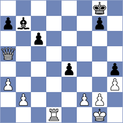 Roji - Kulik (Lichess.org INT, 2020)