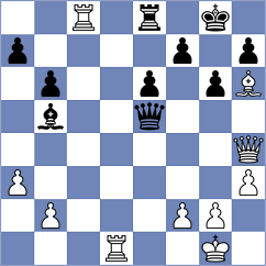Arvind - Sloan (Ledyard USA, 2023)