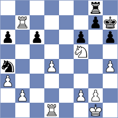 Petrovic - Popovic (Belgrade, 2003)