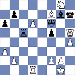 Rogov - Troff (chess.com INT, 2024)