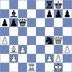 Li - Li (Shanghai CHN, 2024)
