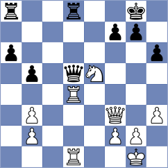 Rasulov - Wagner (chess.com INT, 2025)
