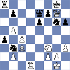 Manvelyan - Gusev (chess.com INT, 2025)