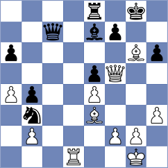 Bharadia Yash - Dimitrova (Yerevan ARM, 2025)
