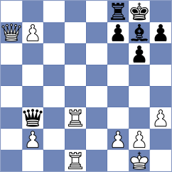 Putnam - Gasparyan (chess.com INT, 2025)
