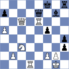 Bagheri - Chakkravarthy (Chess.com INT, 2020)