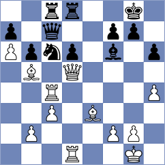 Shogdzhiev - Pantovic (Belgrade SRB, 2024)