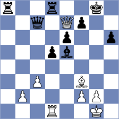 Sailer - Jimenez Almeida (chess.com INT, 2024)