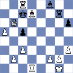 Owezdurdiyeva - Sheikh Abdullah Munshee (FIDE Online Arena INT, 2024)