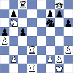 Bulajic - Bakalov (Sombor, 2004)