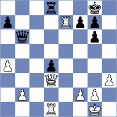 Maister - Schwarz (Playchess.com INT, 2020)