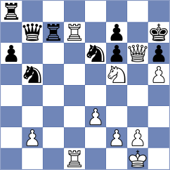 Lacan Rus - Pavan Karthikeya Varma Gunturi (Belgrade SRB, 2025)