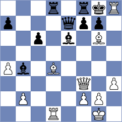 Pandey - Ciuffoletti (chess.com INT, 2022)