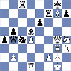 Talypov - Fateev (Cheliabinsk, 2012)