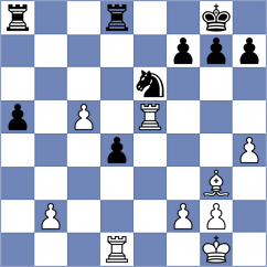 Aronian - Xiong (Saint Louis USA, 2023)