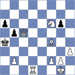 Barash - Hajiyev (chess.com INT, 2024)