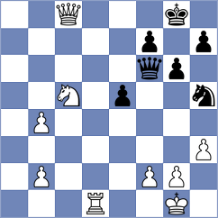 Miranda - Vidyarthi (chess.com INT, 2024)