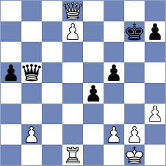 Komov - Mateos Rozas (chess.com INT, 2023)