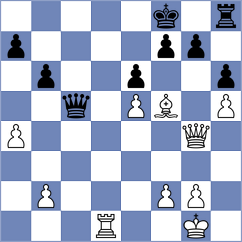 Dragnev - Meyer (Zagreb CRO, 2023)