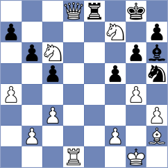 Krsnik Cohar - Smieszek (chess.com INT, 2025)