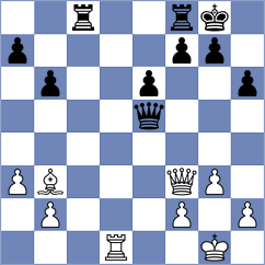 Engstrom - Grybas (Can Picafort, 1992)