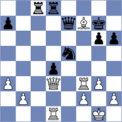 Burke - Grigorov (chess.com INT, 2023)