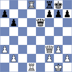 Dominguez - Pogorelskikh (chess.com INT, 2025)