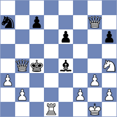 Shevchuk - Muntean (Chess.com INT, 2020)