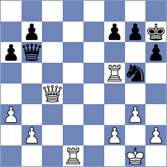 Bogaudinov - Logachiov (chess.com INT, 2025)