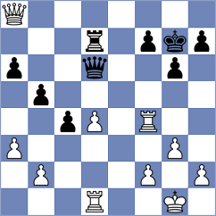 Clement Gomez - Perez (Albacete, 1994)