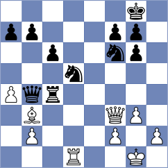 Nizov - Blomqvist (Norrkoeping, 2011)