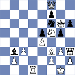 Trost - Kavutskiy (chess.com INT, 2023)