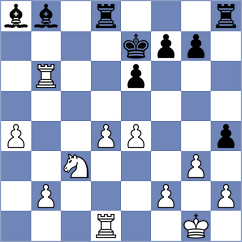 Badelka - Kosteniuk (chess.com INT, 2024)