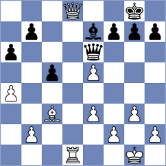 Nguyen - Novikova (Chess.com INT, 2021)