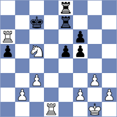 Kleiman - Mao (chess.com INT, 2024)