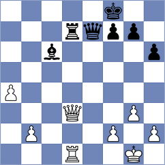 Pardina Domenech - Colls Gelaberto (Barcelona ESP, 2025)