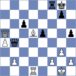 Luong Phuong Hanh - Tilahun (chess.com INT, 2025)