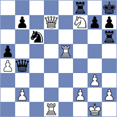 Vachylia - Martic (chess.com INT, 2022)