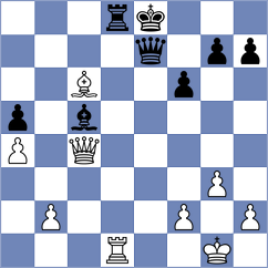 Mazurkiewicz - Sarrau (chess.com INT, 2024)