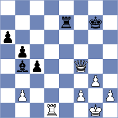 Borges Feria - Cordoba Roa (chess.com INT, 2024)